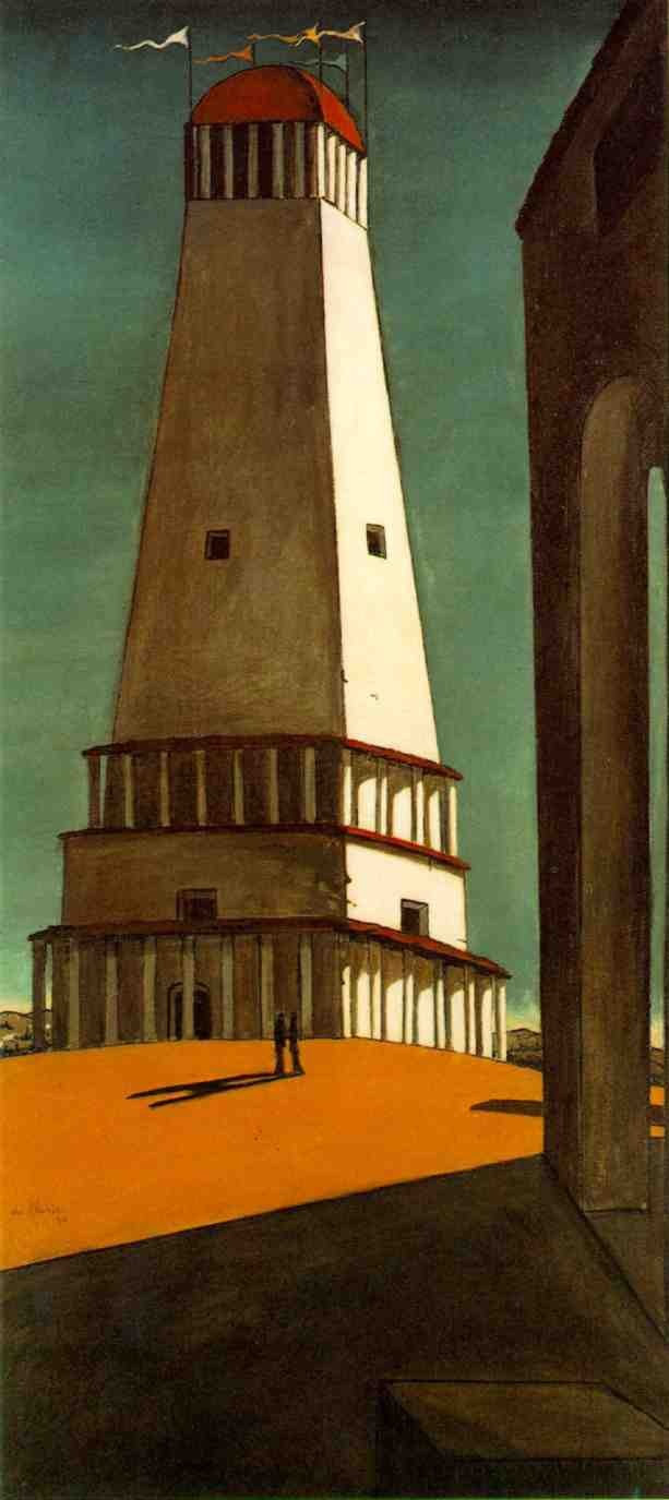 Chirico